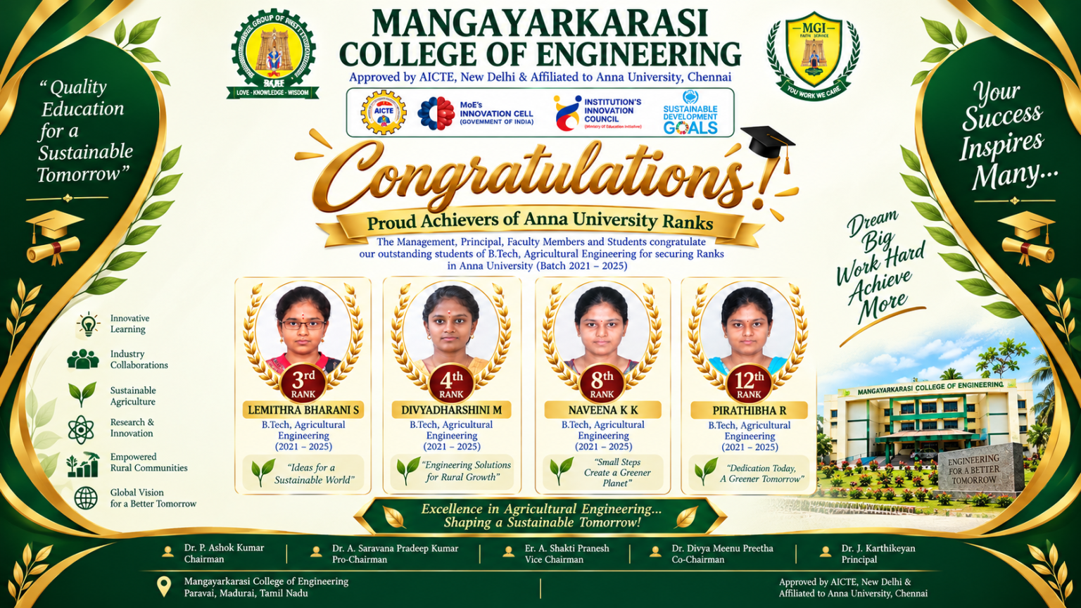 UNIVERSITY RANK HOLDERS-AGRI